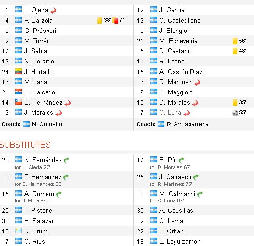 http://argentinafootball.narod.ru/for_forum/10_8_2.jpg